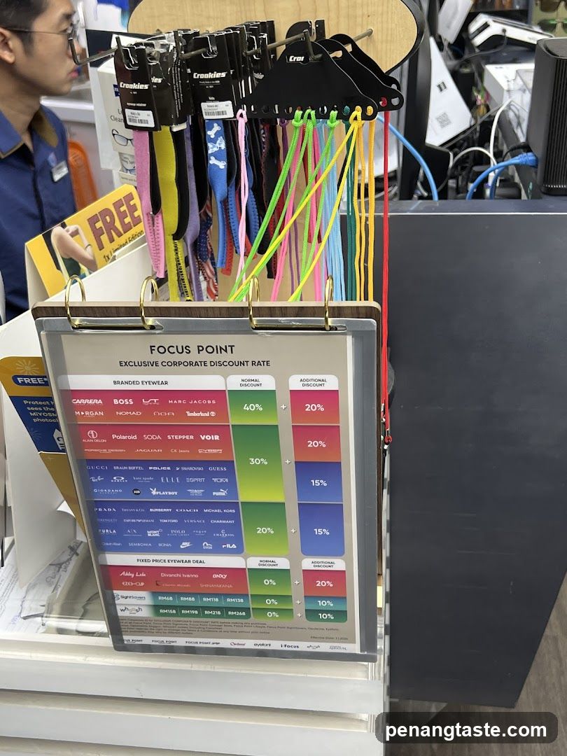 Corporate Discount Rate Display