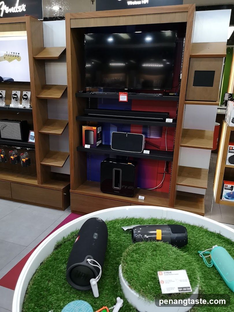 Electronics Display