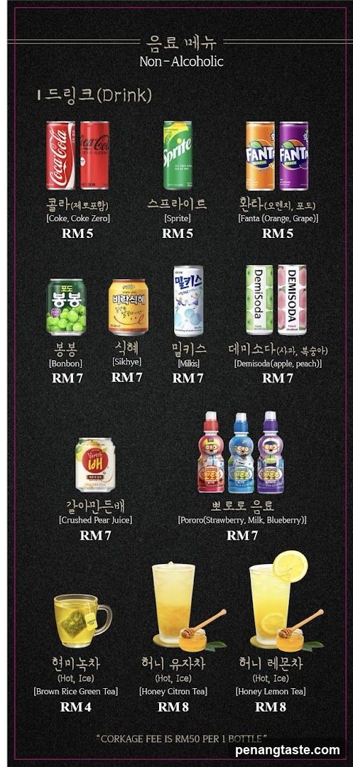 Non-Alcoholic Drinks