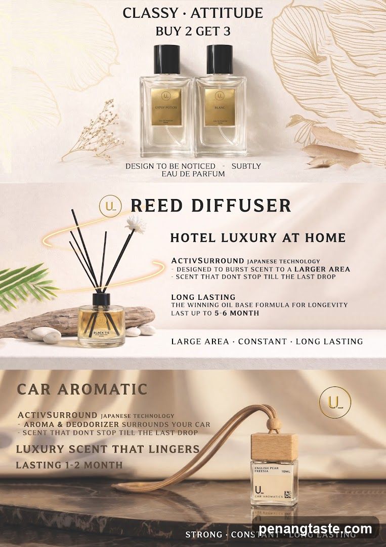 UL Perfumerie