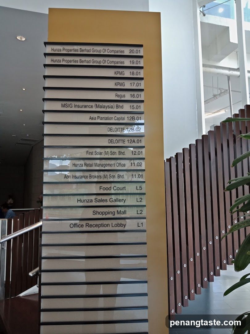 Directory Sign