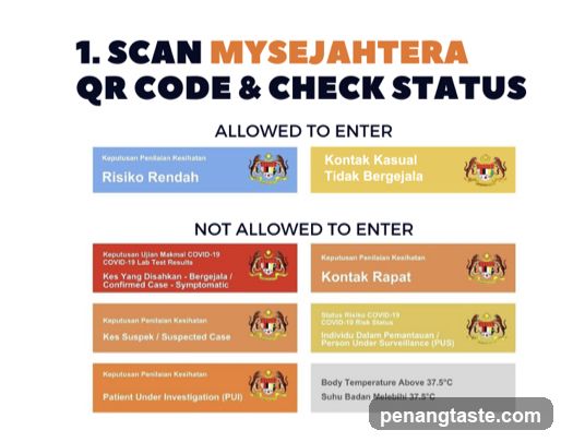MySejahtera QR Code Status Guide