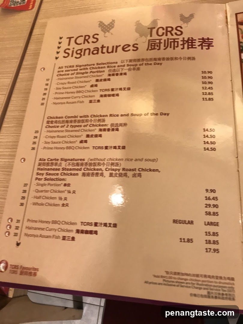 TCRS Signatures
