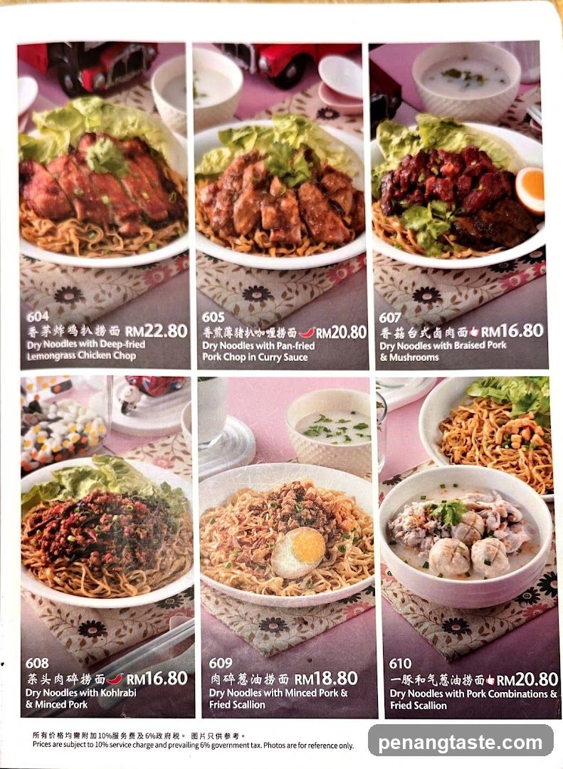 Menu Items