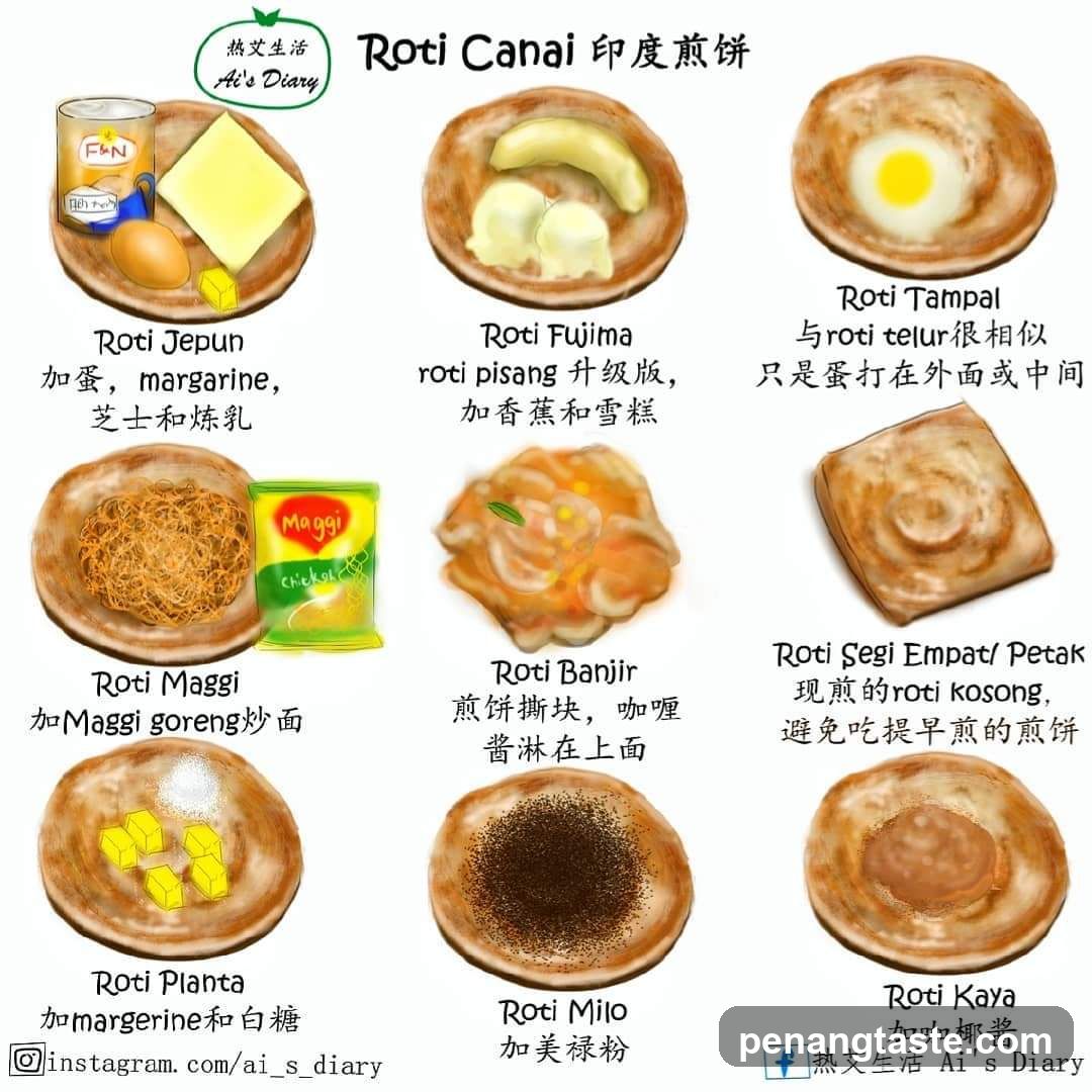 Roti Canai Varieties Illustration
