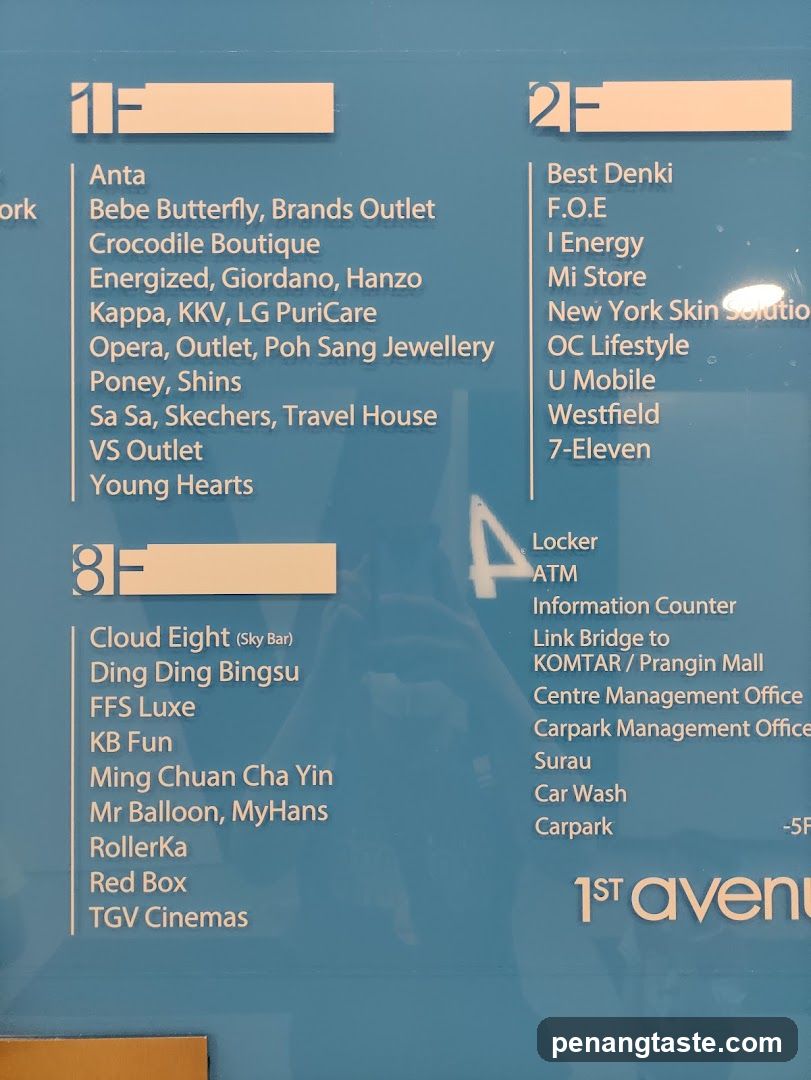 Shopping Mall Floor Plan Signage