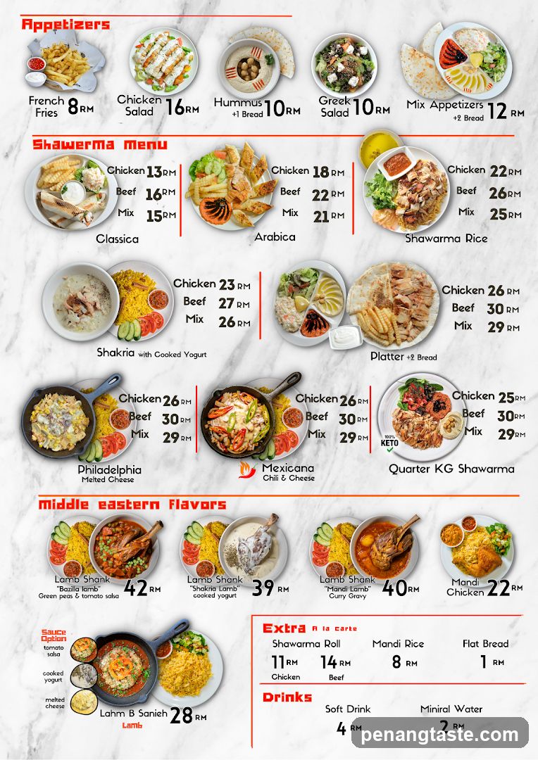 Shawarma Menu