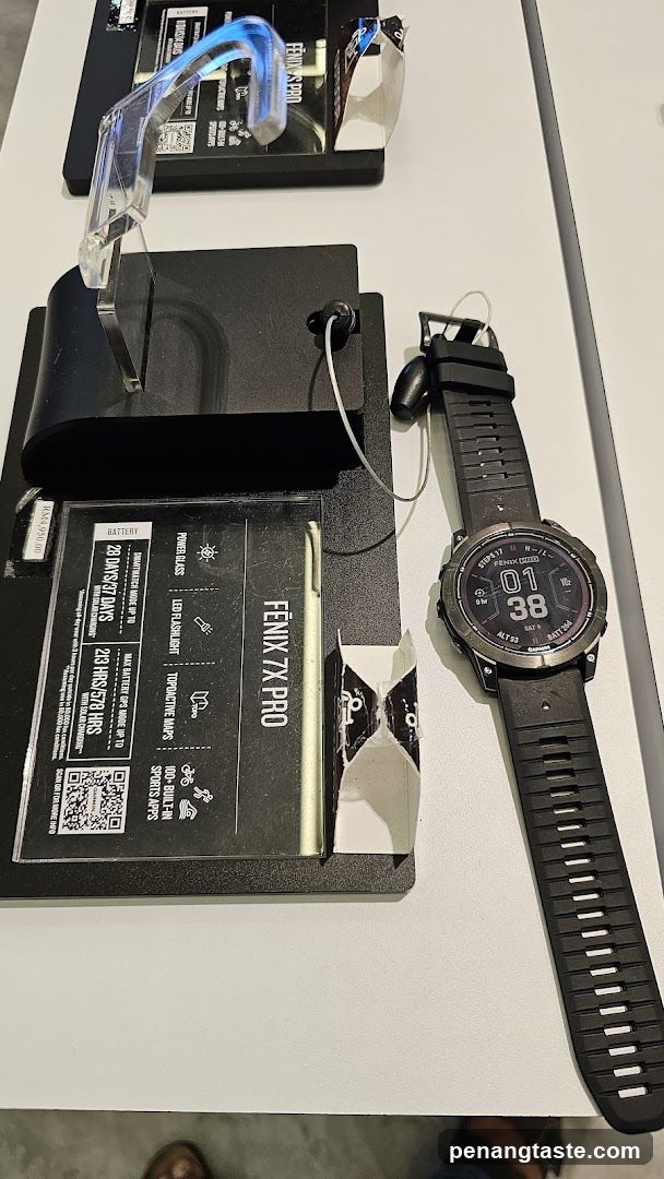 Fenix TX Pro Watch Display