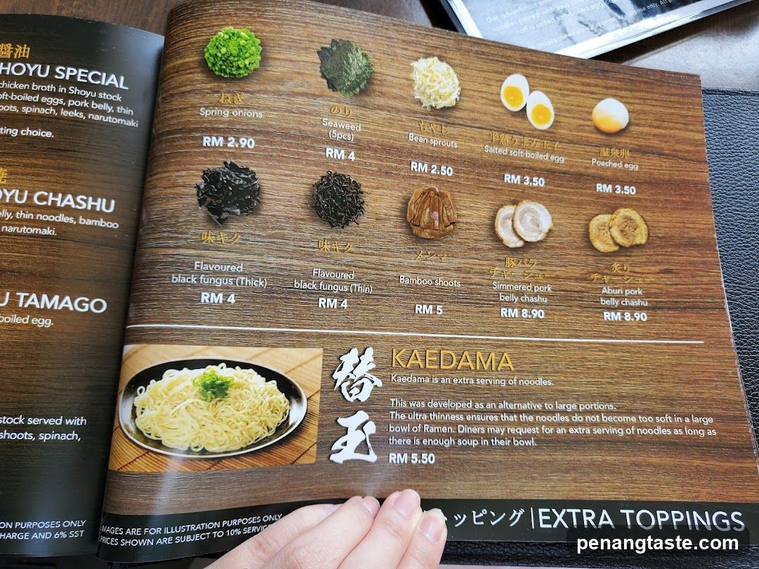 Ramen Toppings