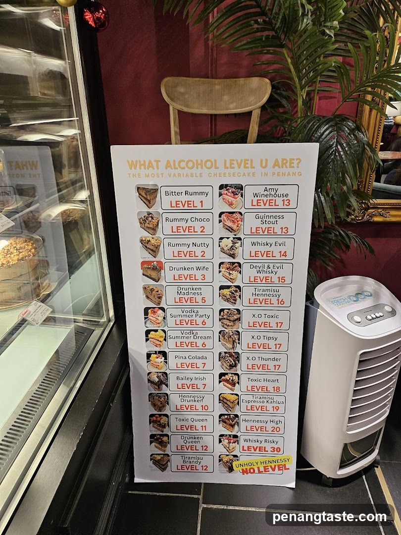 Cheesecake Alcohol Level Chart