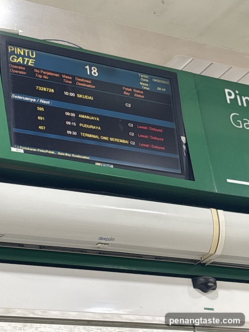 Train Gate Information Display