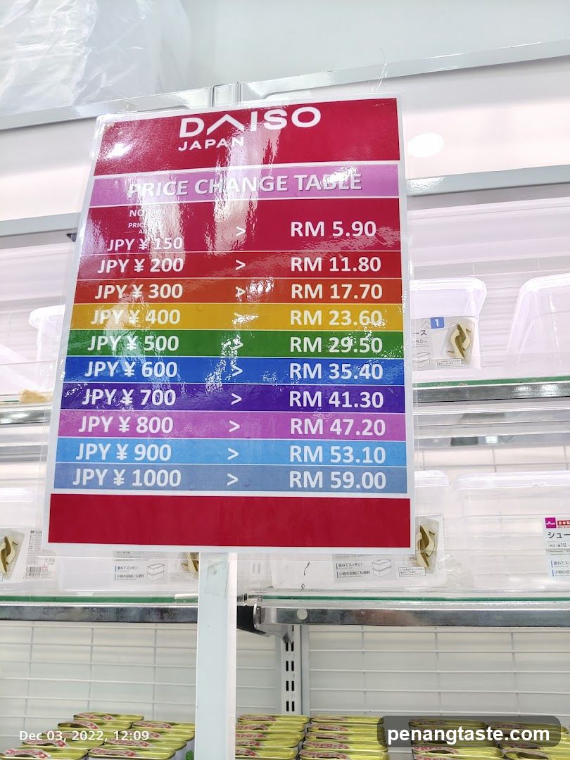 DAISO JAPAN PRICE CHANGE TABLE