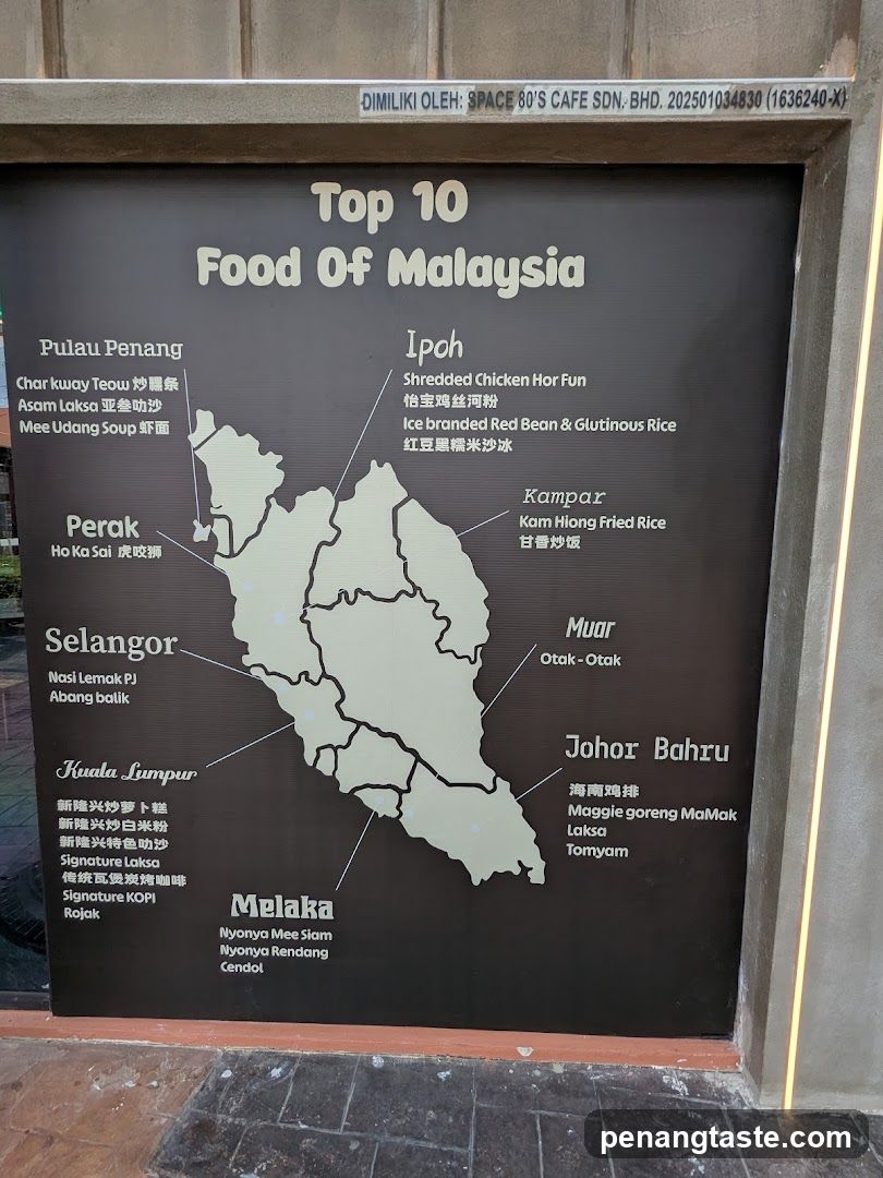 Top 10 Food Of Malaysia Map Signage