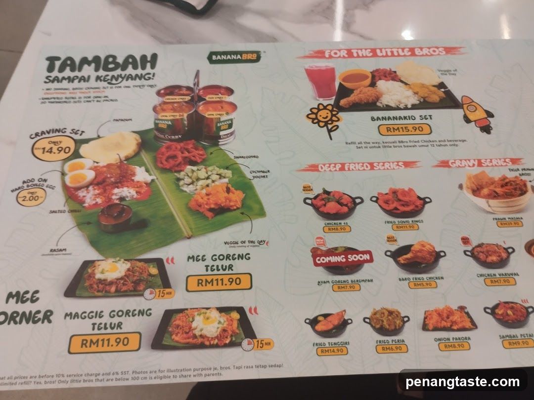 Banana BRS Menu