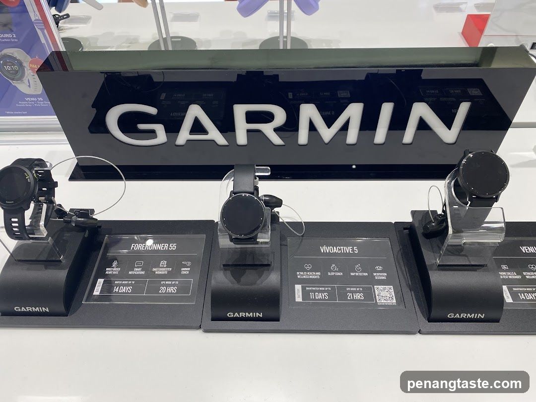 Garmin Product Display