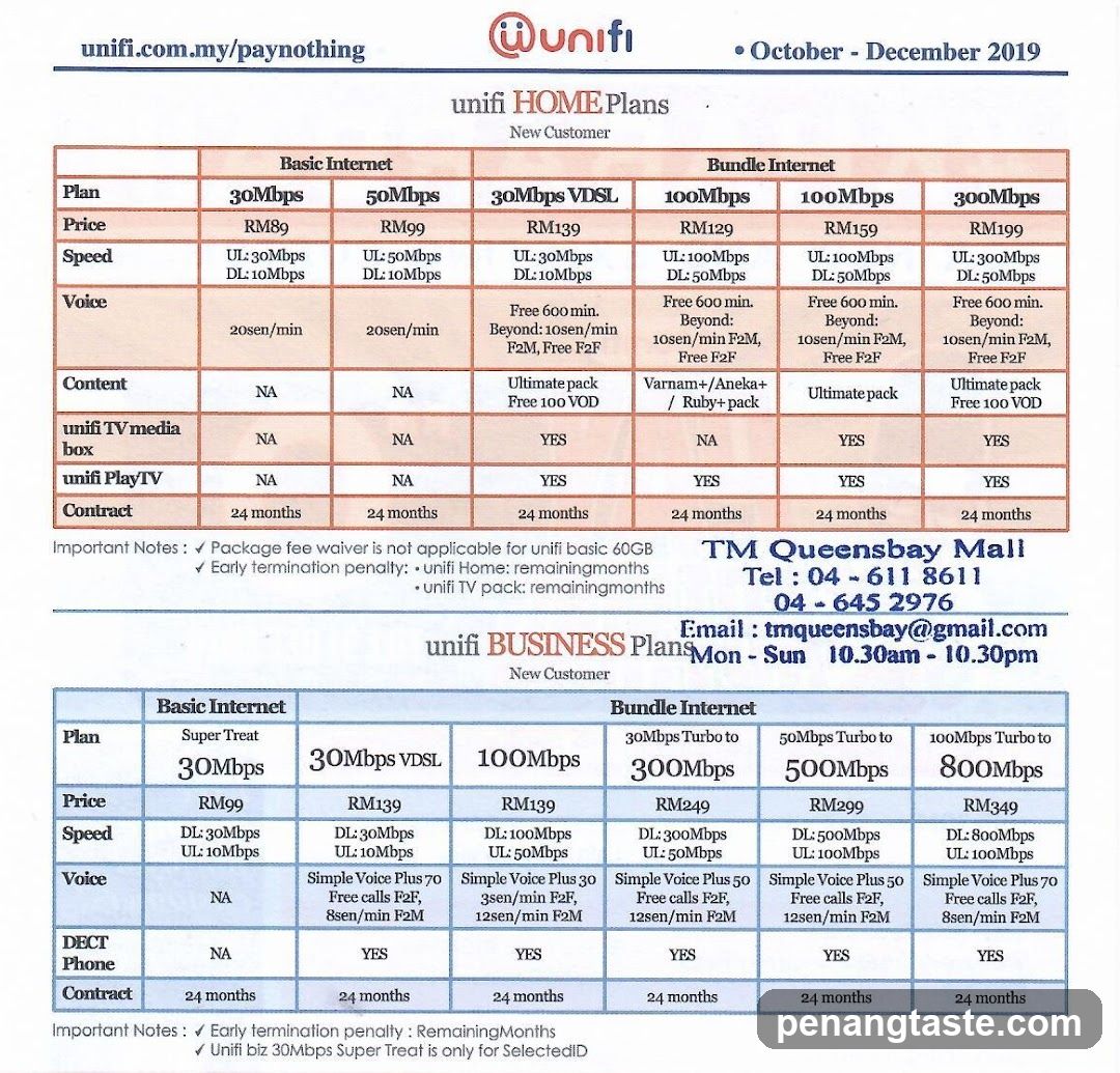 unifi Internet Plans Advertisement