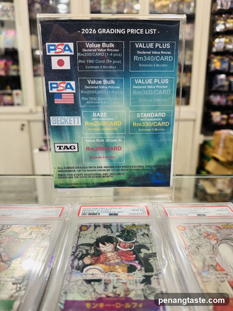 Trading Card Grading Price List Display