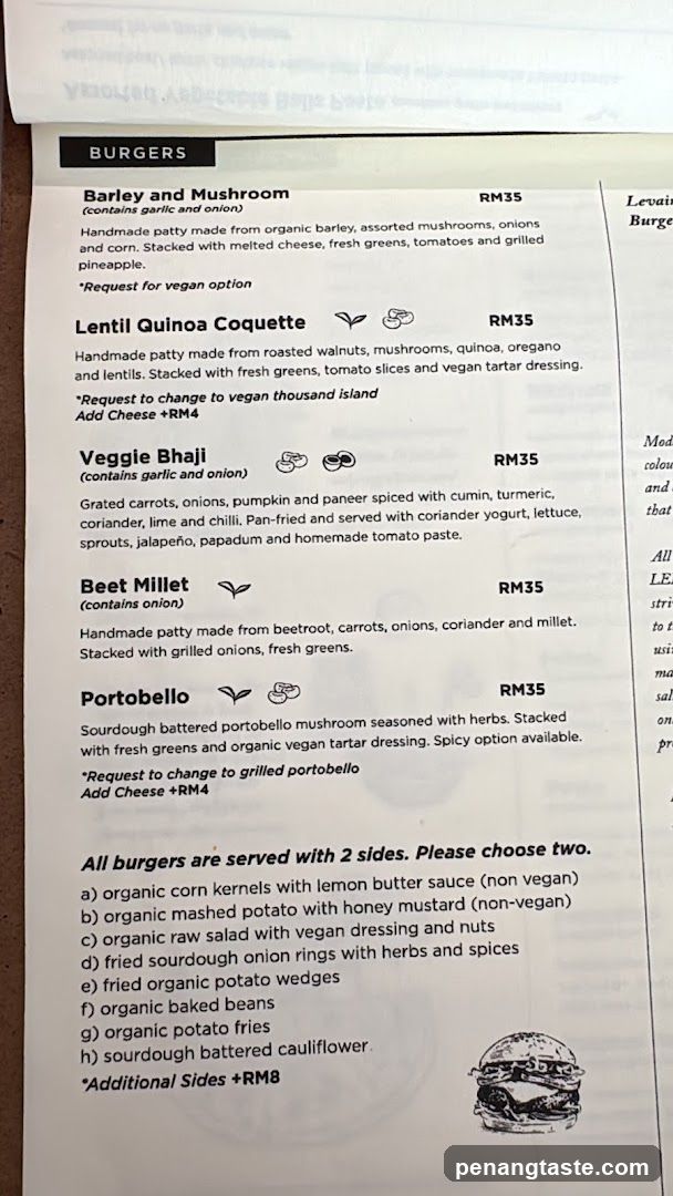 Burgers Menu