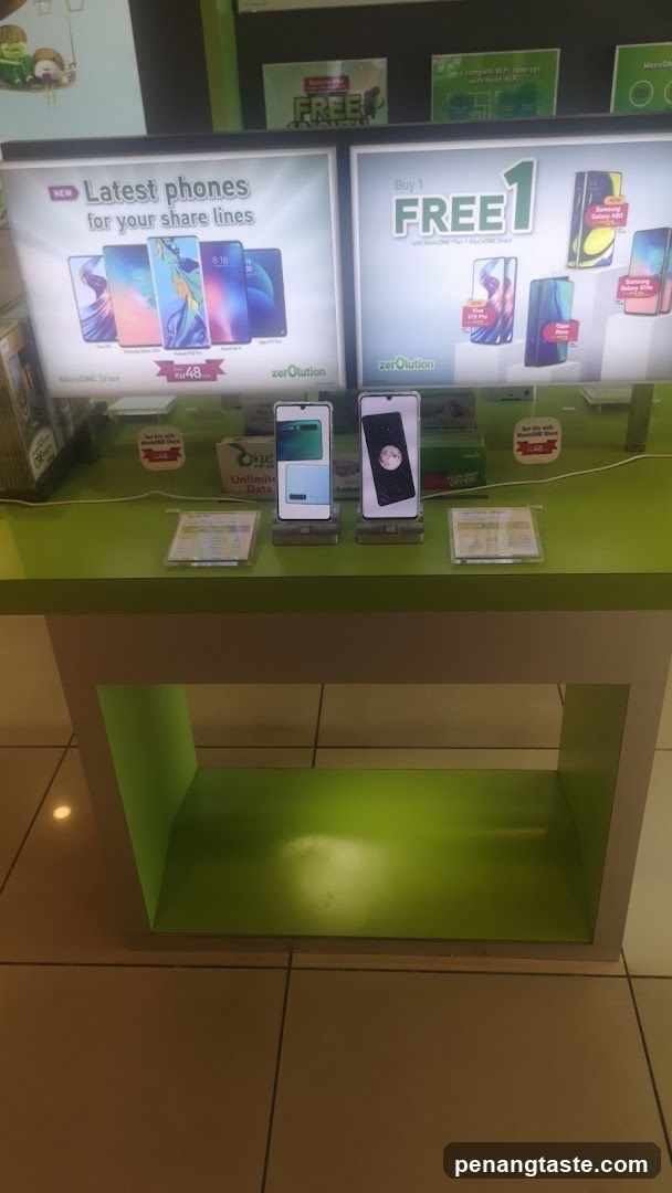 Phone Display Counter