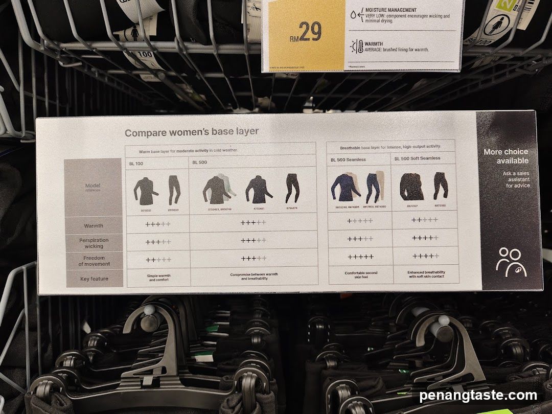 Base Layer Comparison Chart