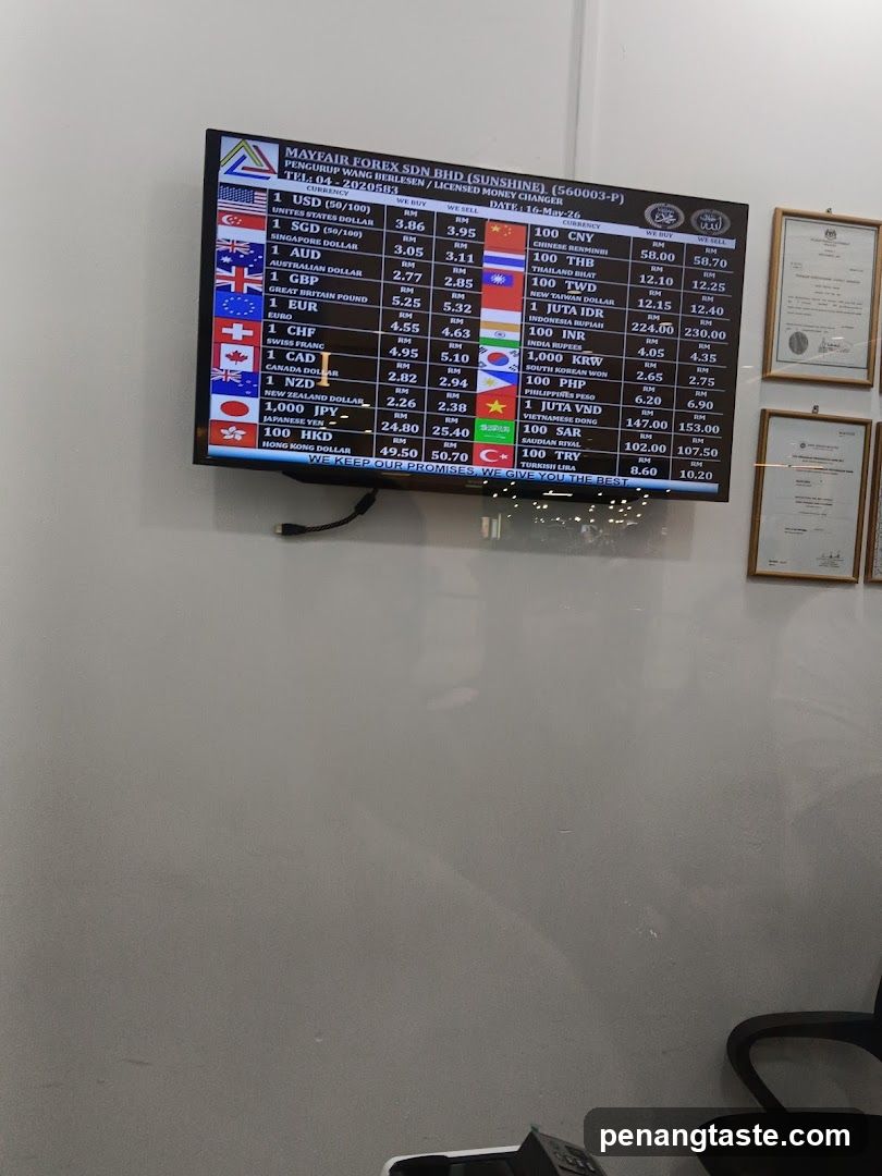 Mayfair Forex