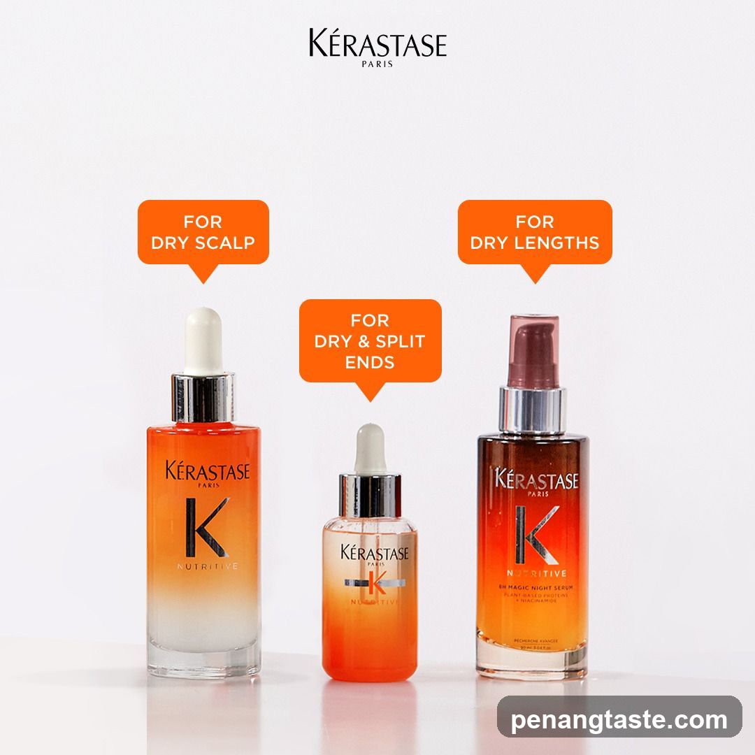 Kérastase Nutritive Product Line