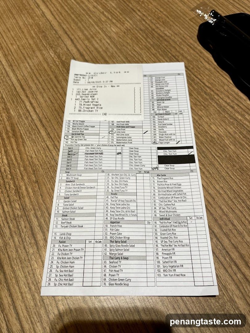 Restaurant Menu List