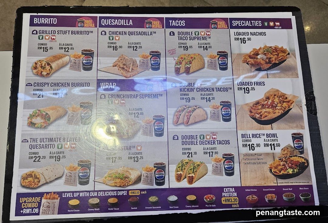 Taco Bell Menu Board