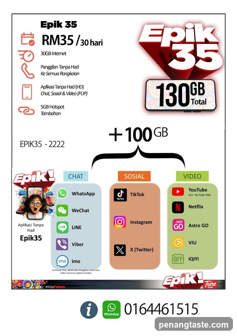 EPIK35 Mobile Plan Ad