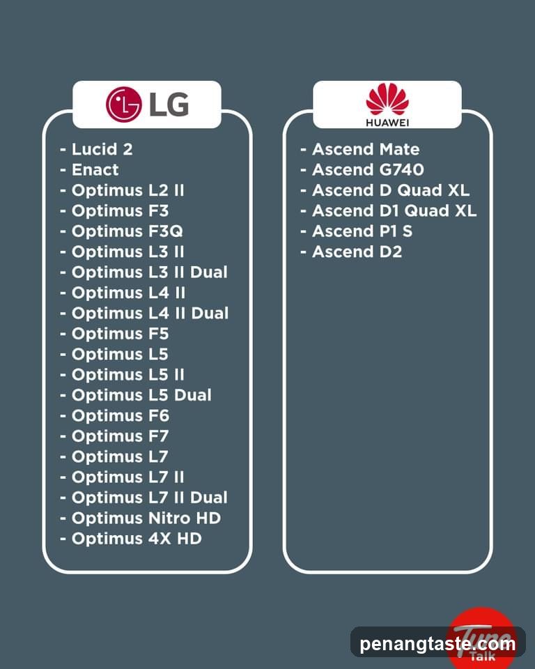 LG and Huawei Smartphone Comparison List
