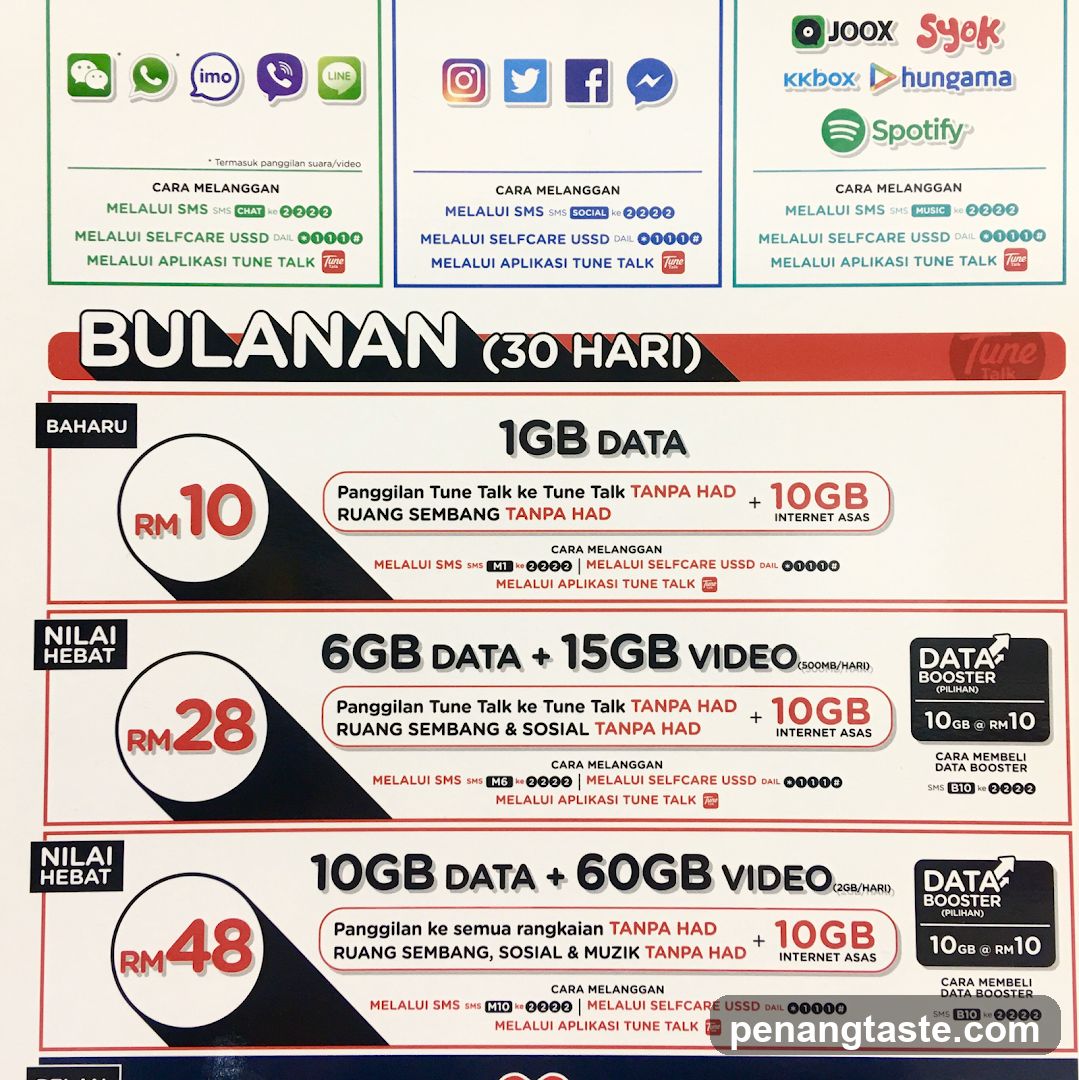 BULANAN (30 HARI)