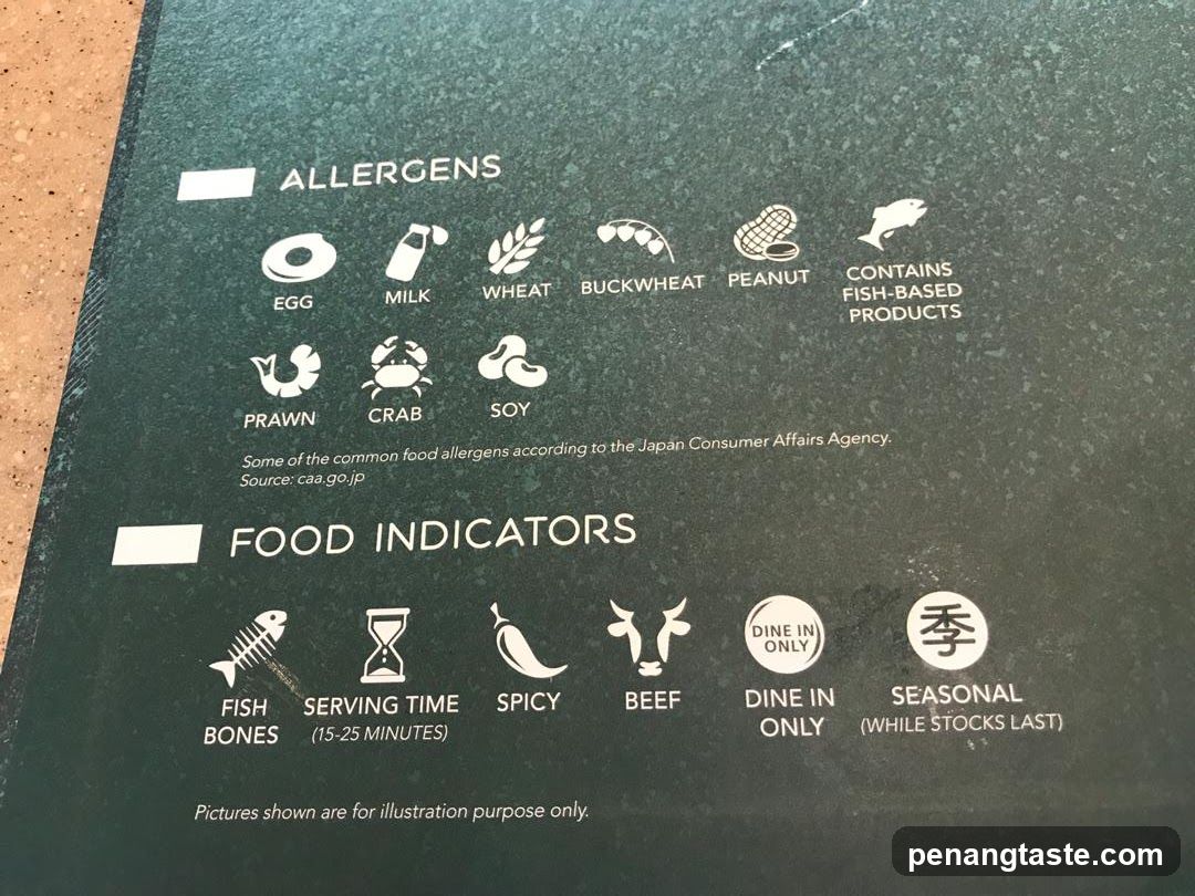Food Information Board
