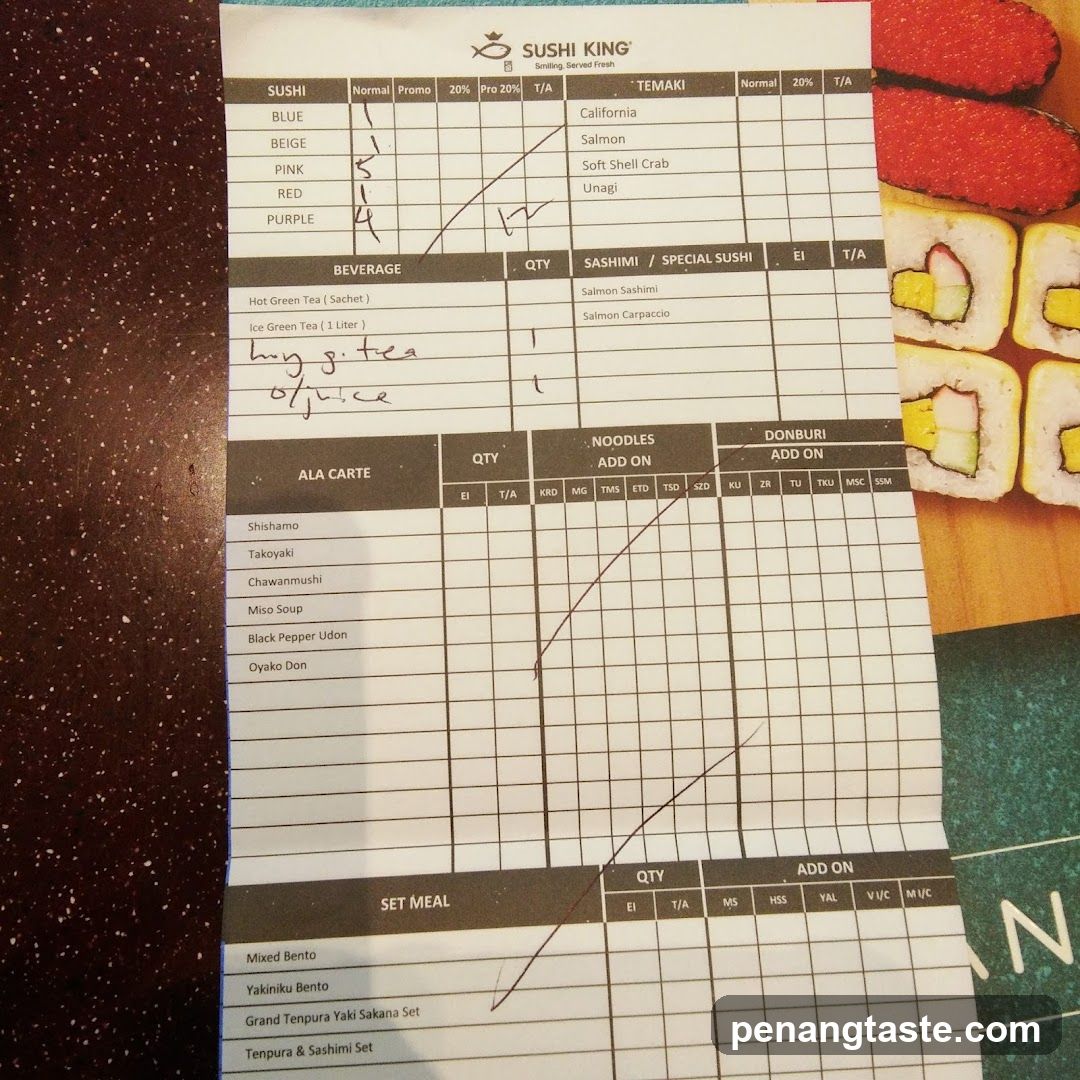 Sushi King Order Form