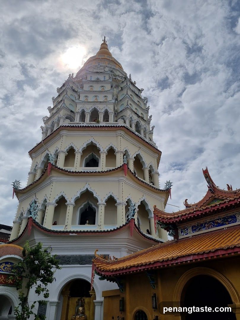 Temple Architecture with Sky Background