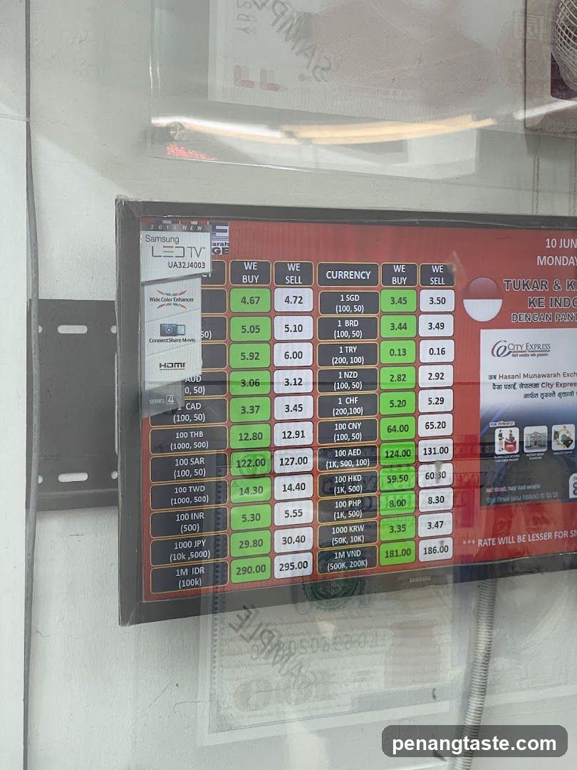 Currency Exchange Board