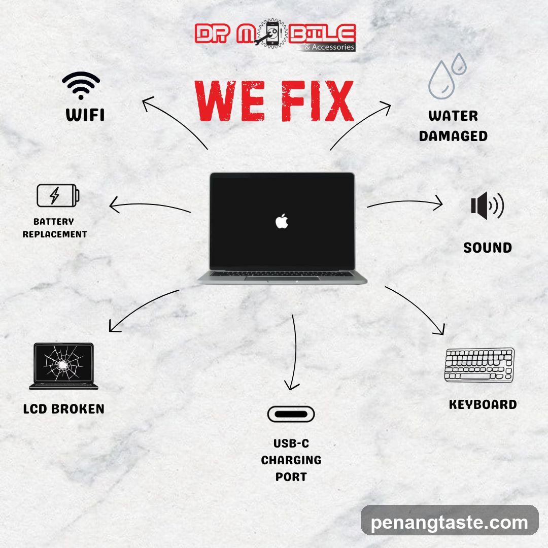 Dr Mobile - Laptop Repair Ad