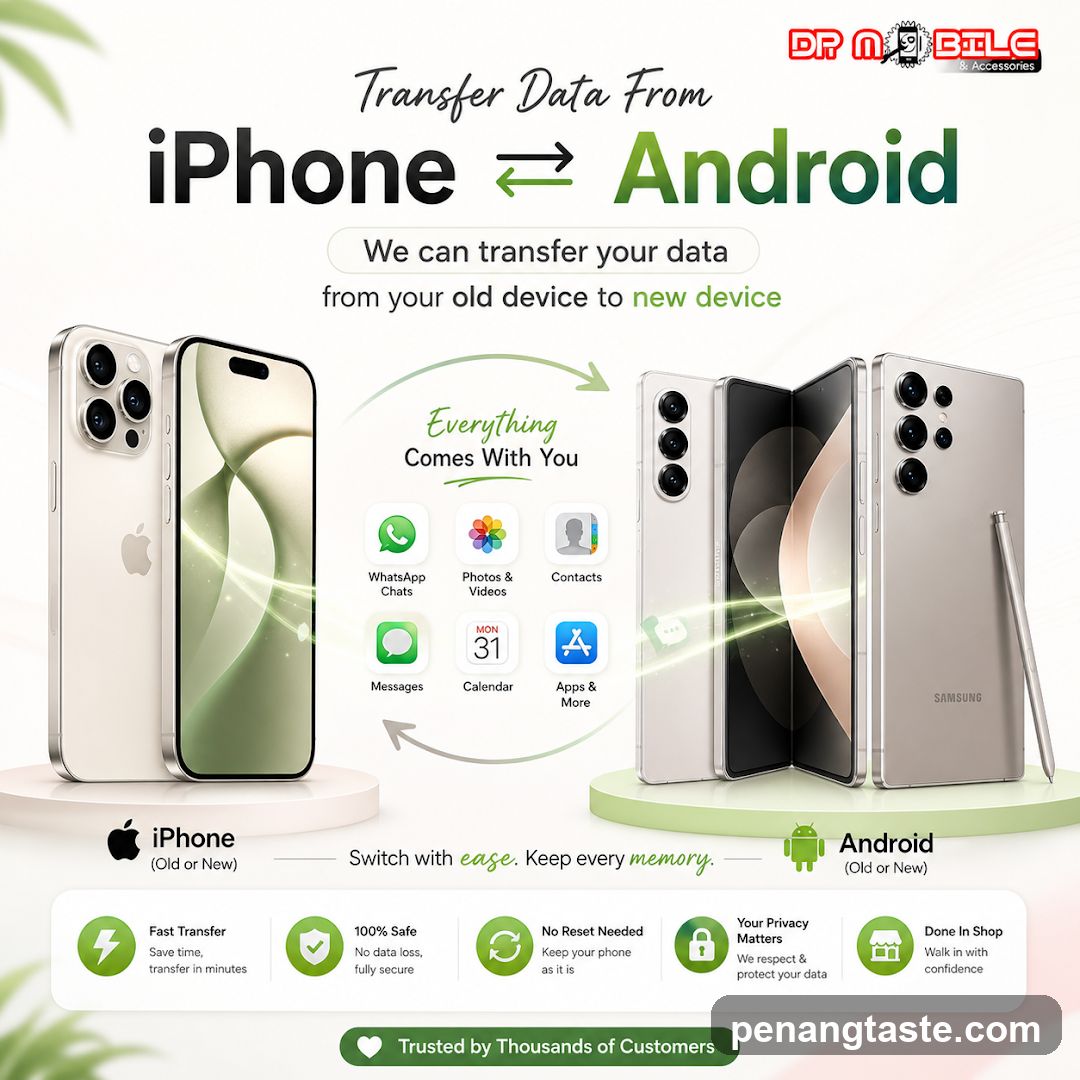 iPhone to Android Data Transfer Ad