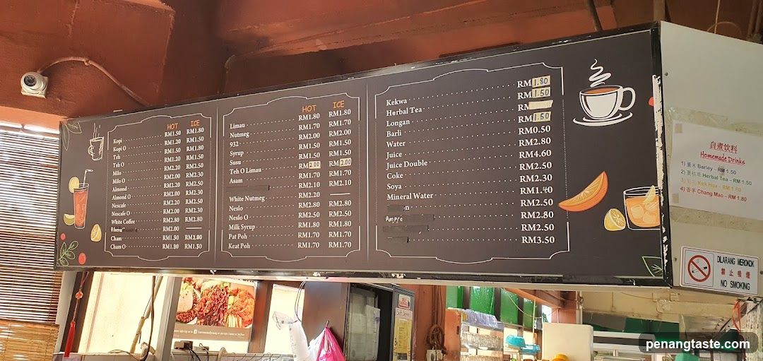 Coffee Shop Menu Board