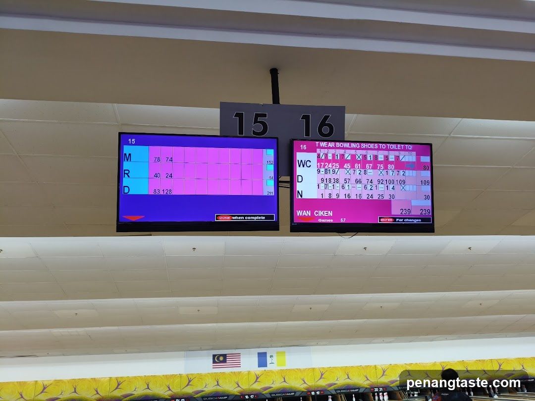 Bowl Alley Scoreboard Display