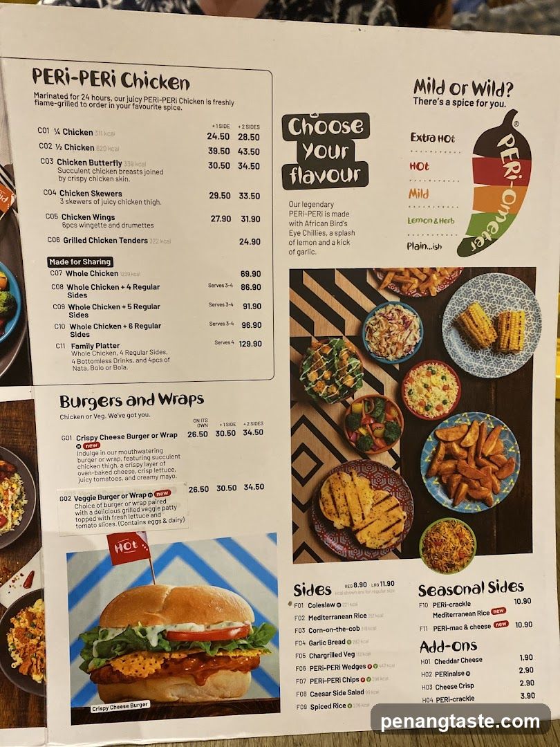 Peri-Peri Chicken Menu