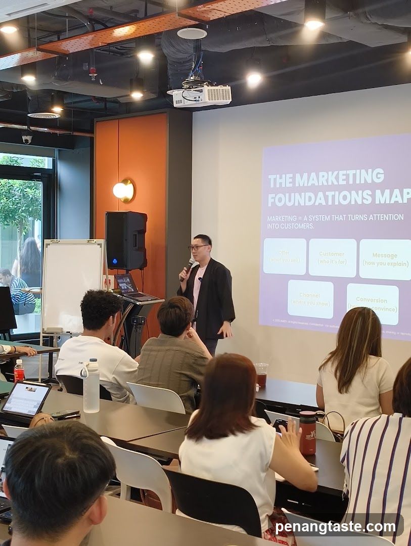 Marketing Foundations Map Presentation