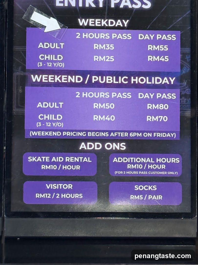 Skate Park Pricing Board