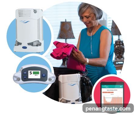 Oxygen Therapy Equipment and Usage