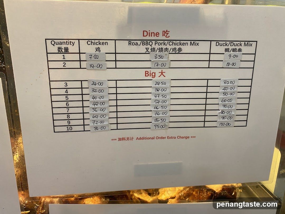 Dine Menu Board