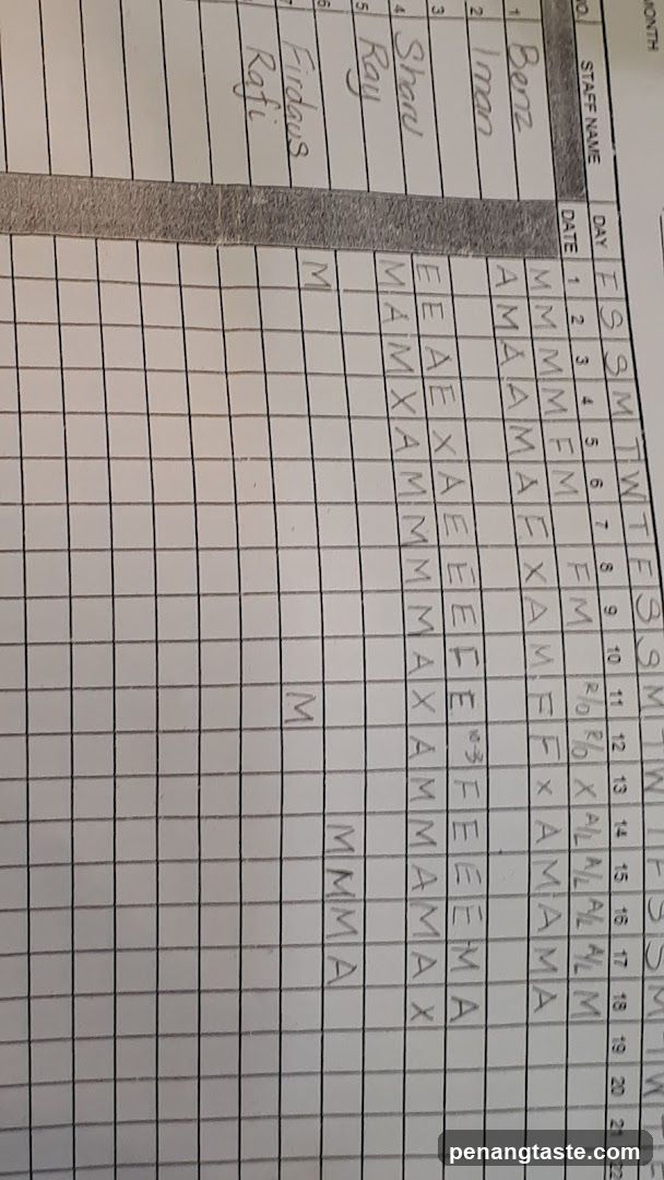 Staff Schedule Chart