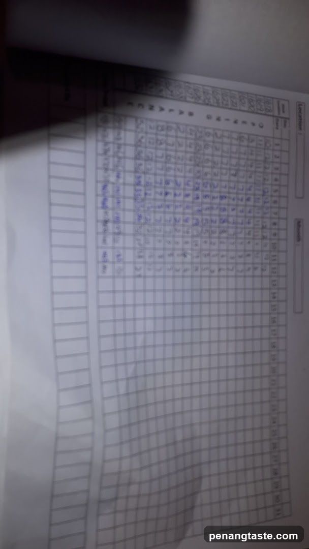 Handwritten Table or Chart
