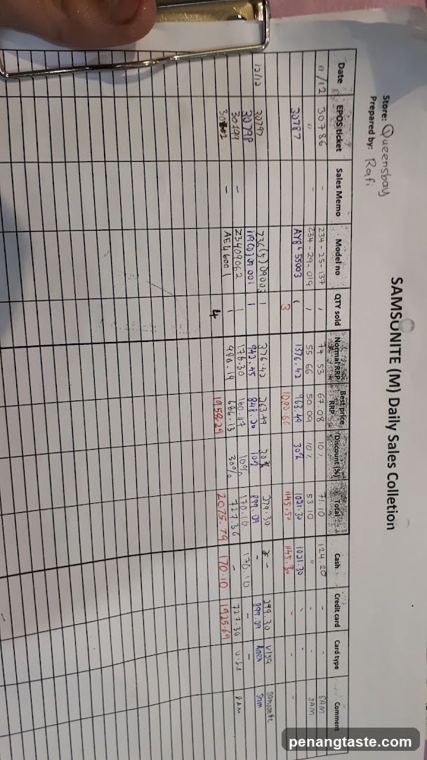Samsung Daily Sales Collection Sheet