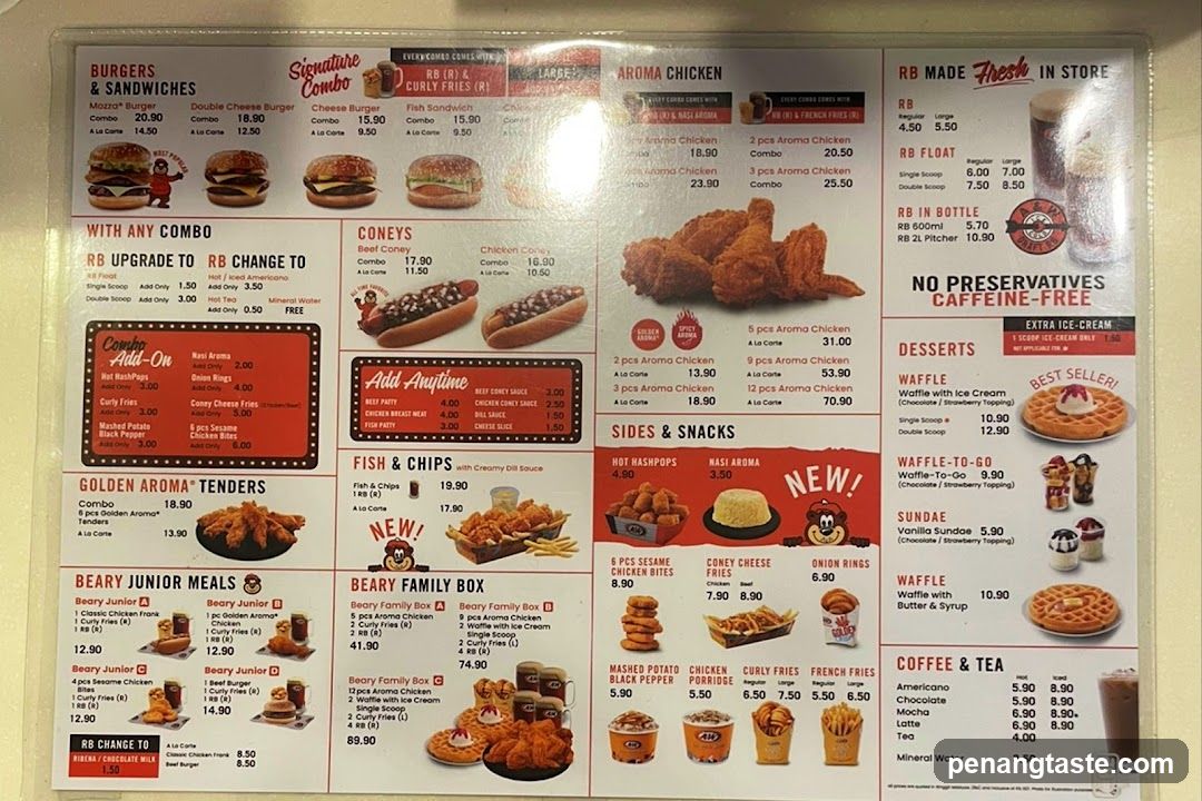 Burger & Sandwich Menu